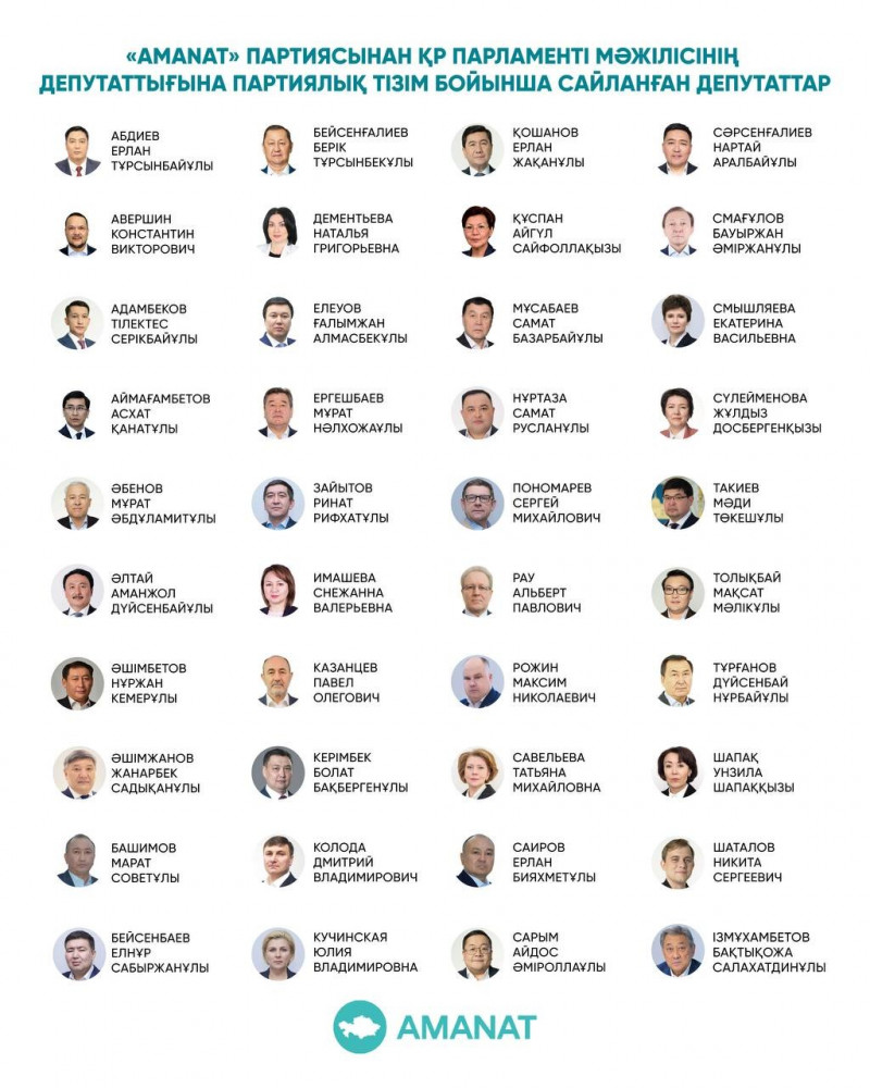 БДСМ анальды құлдықтағы бейне